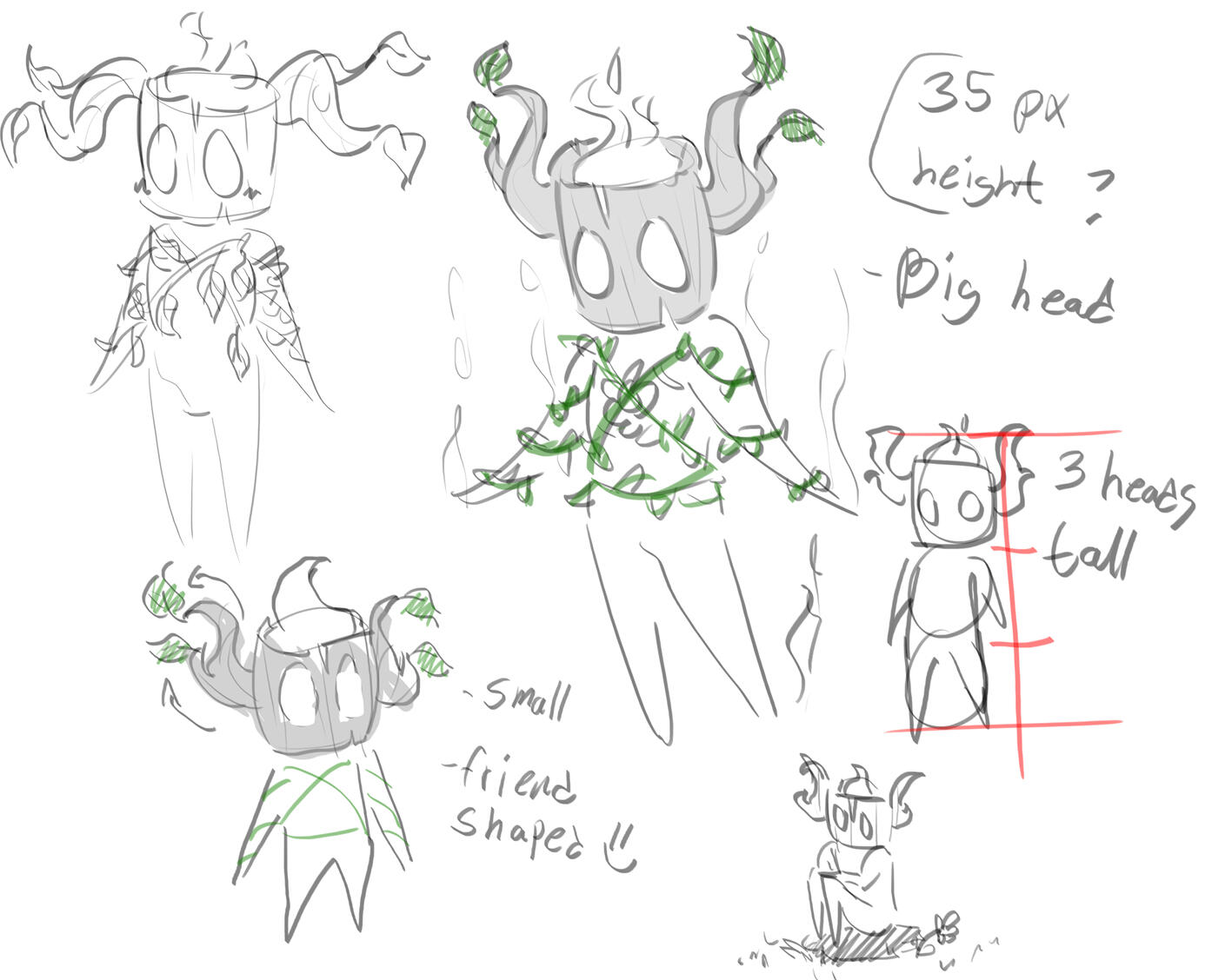 Character sketch
